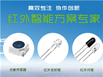 ALS環(huán)境光傳感器、可見光傳感器、貼片光敏采購及使用注意事項